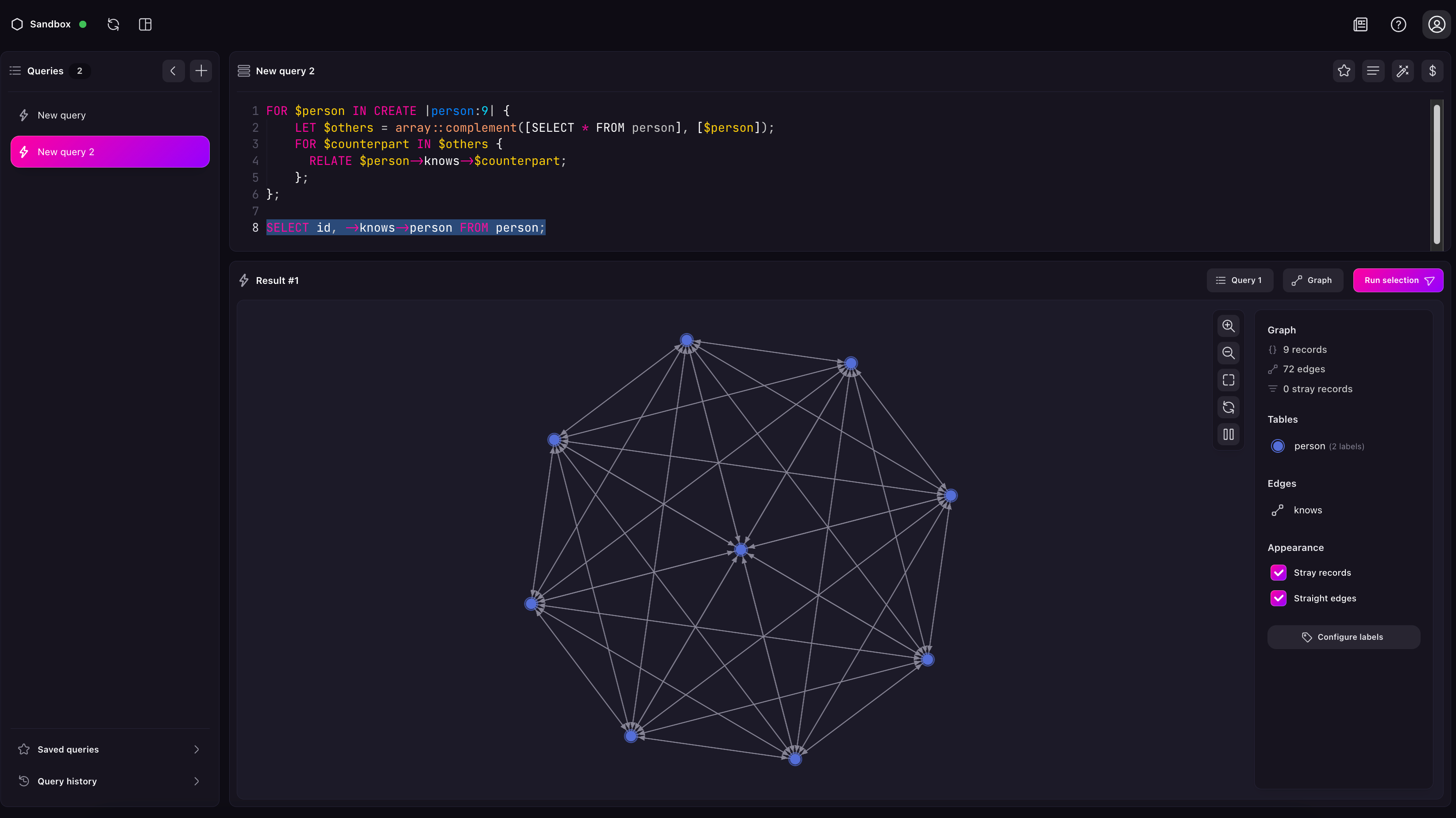 Screenshot of the graph view for a growing company