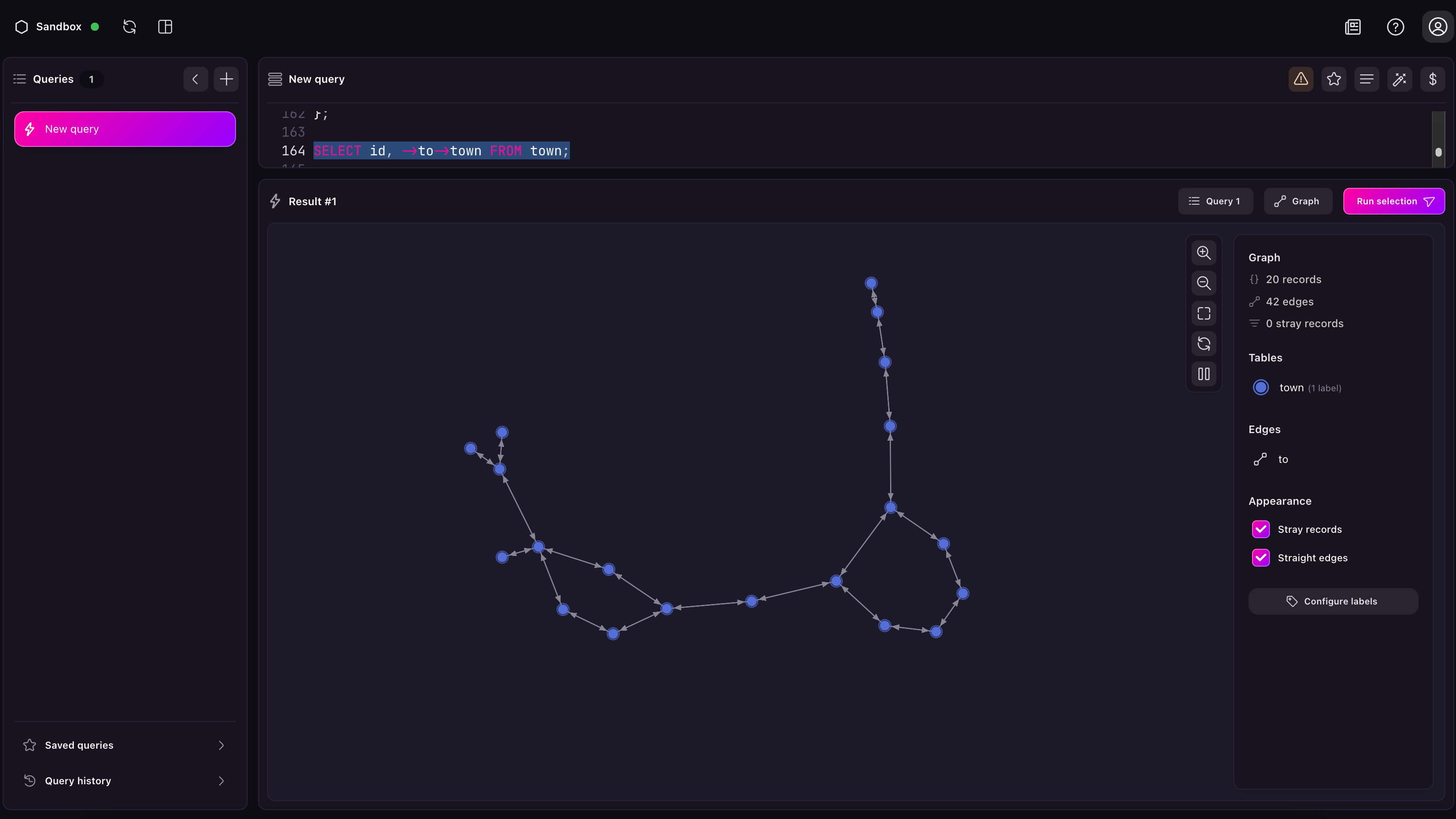 Screenshot of the graph view of the connections between the towns from the book Aeon's Surreal Renaissance