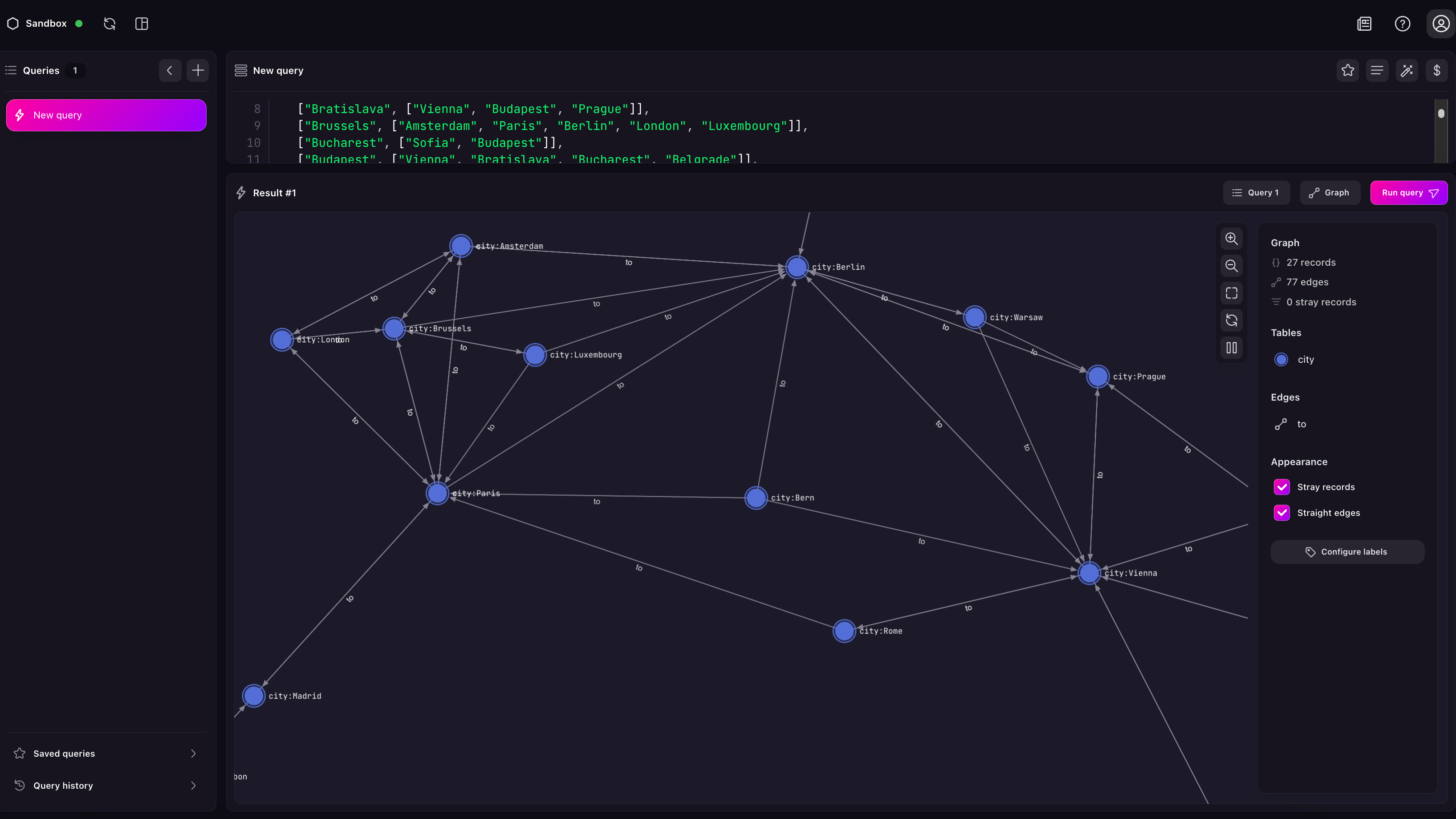 Screenshot of the graph view of a number of European cities connected by rail