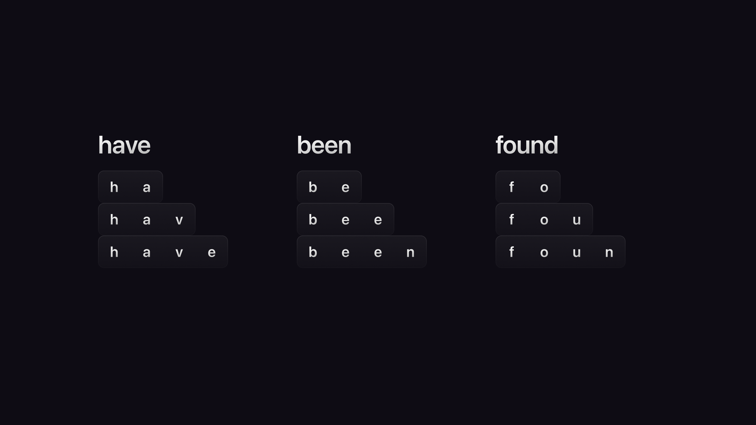 An image of the output of the edgengram example just given.
