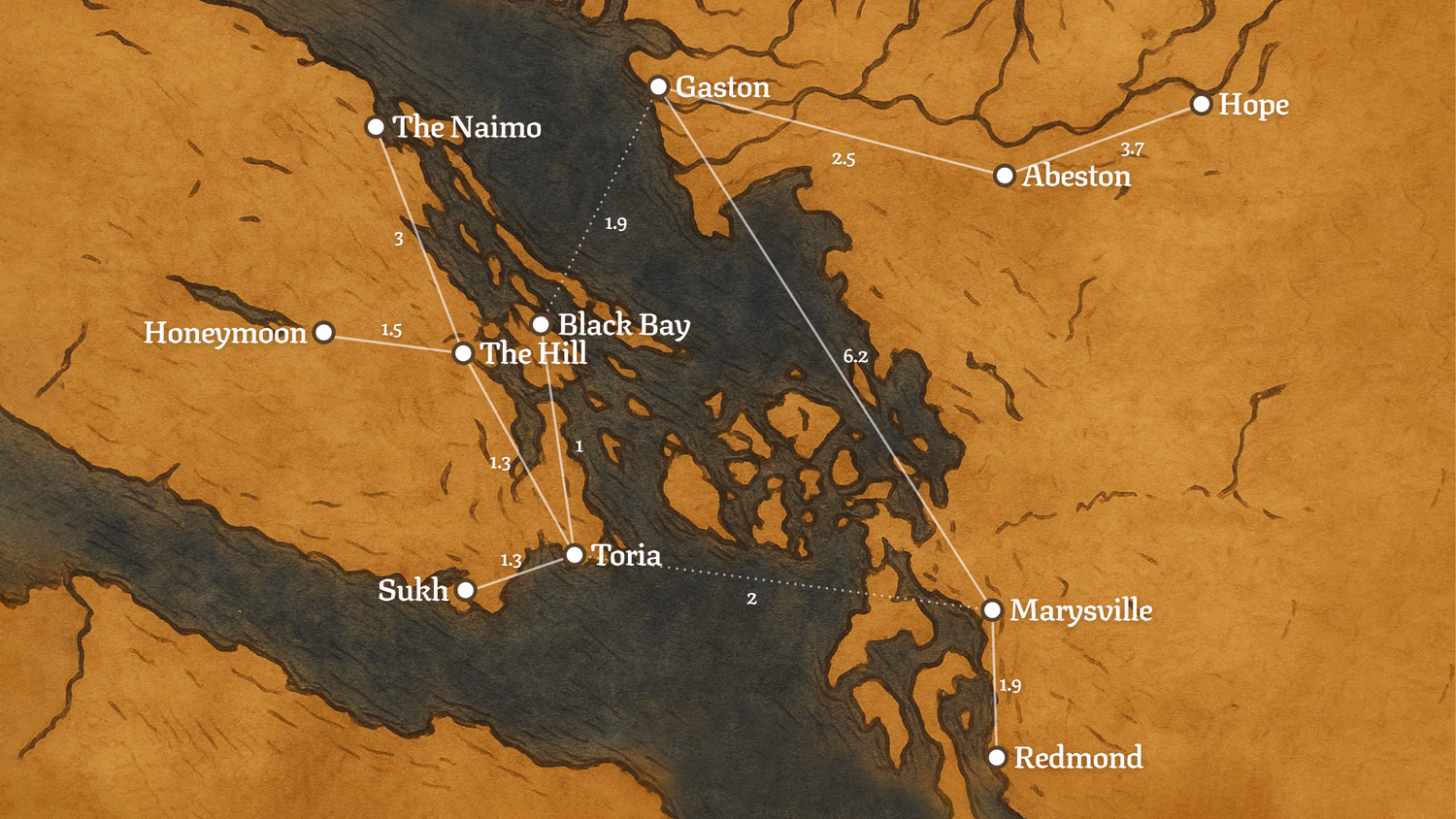 An imaginary conception of a hand-drawn itinerary map showing a route from one city to the next five destinations, superimposed over the geography of modern day southeast Vancouver Island.