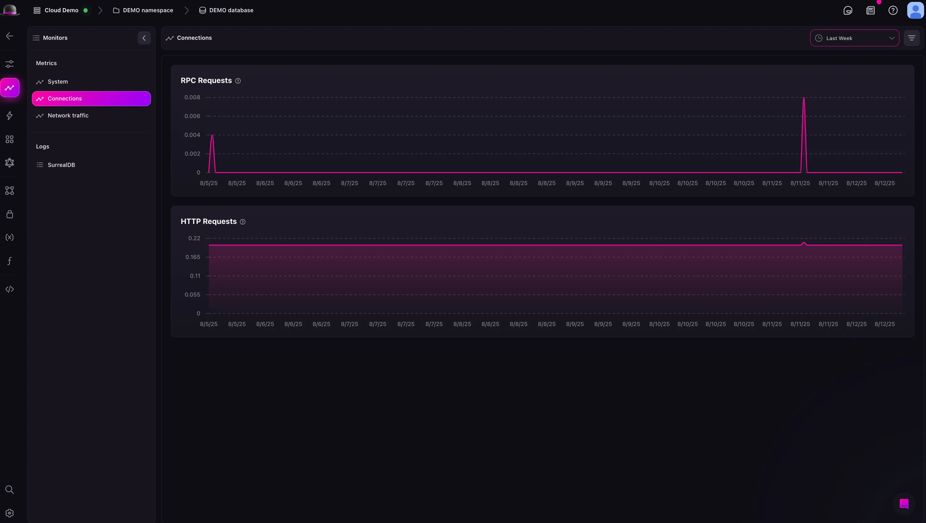 Configure an Instance
